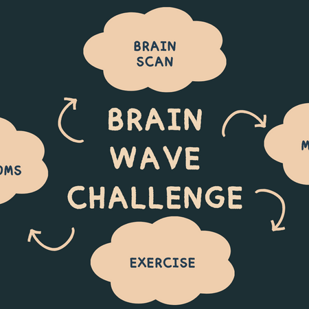 The Brain Wave Challenge